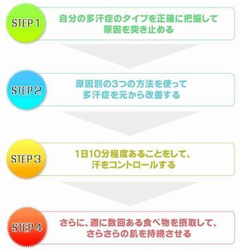 takansho step.jpg